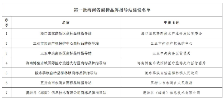 微信图片_20221011095917.png