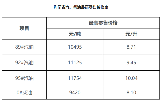 1666688599563885.png 微信图片_20221025170138.png