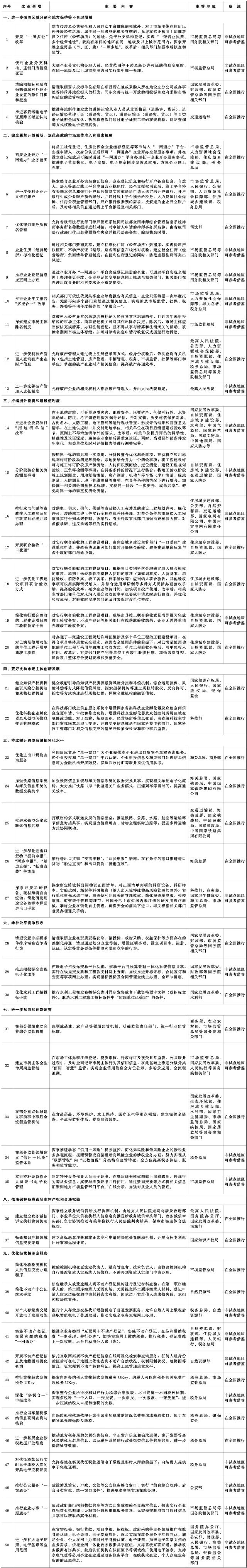 微信图片_20221101150951.jpg