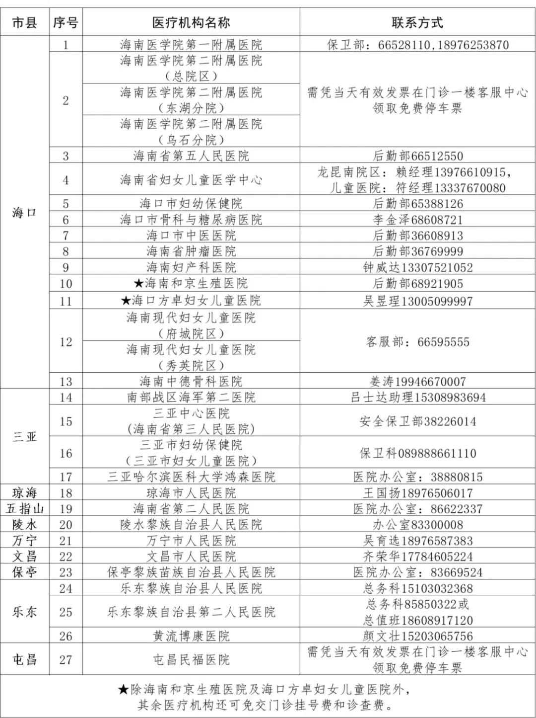 微信图片_20221101161341.jpg