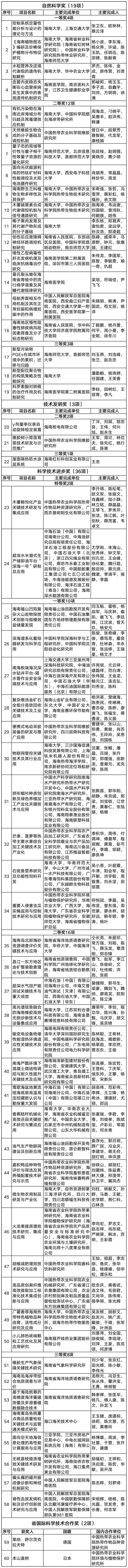微信图片_20221116162405.jpg