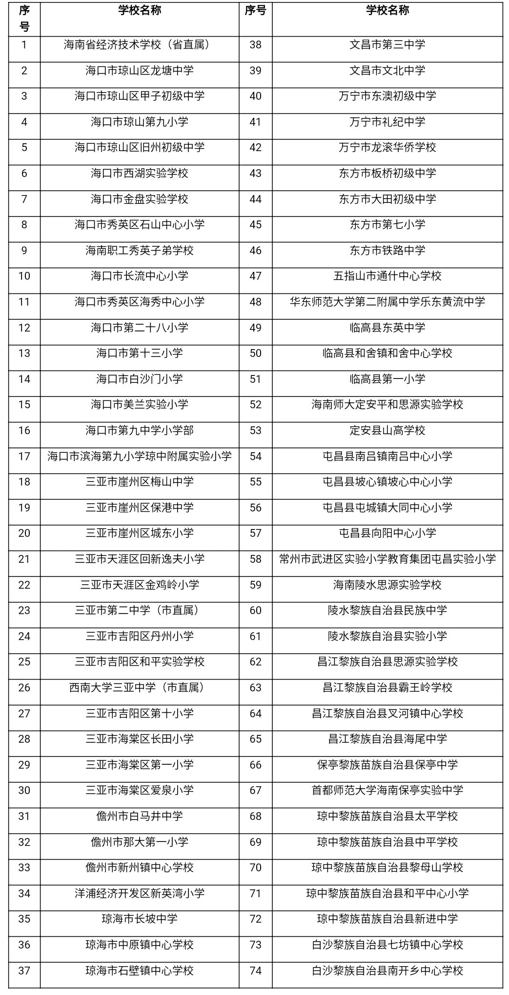 微信图片_20221130154907.jpg