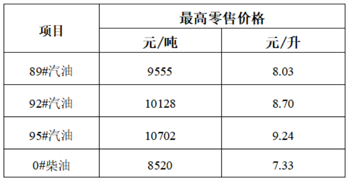 微信图片_20221220132201.png