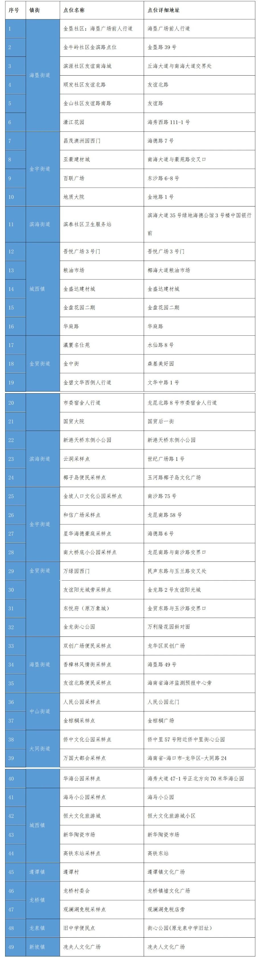 微信图片_20221220132334.jpg