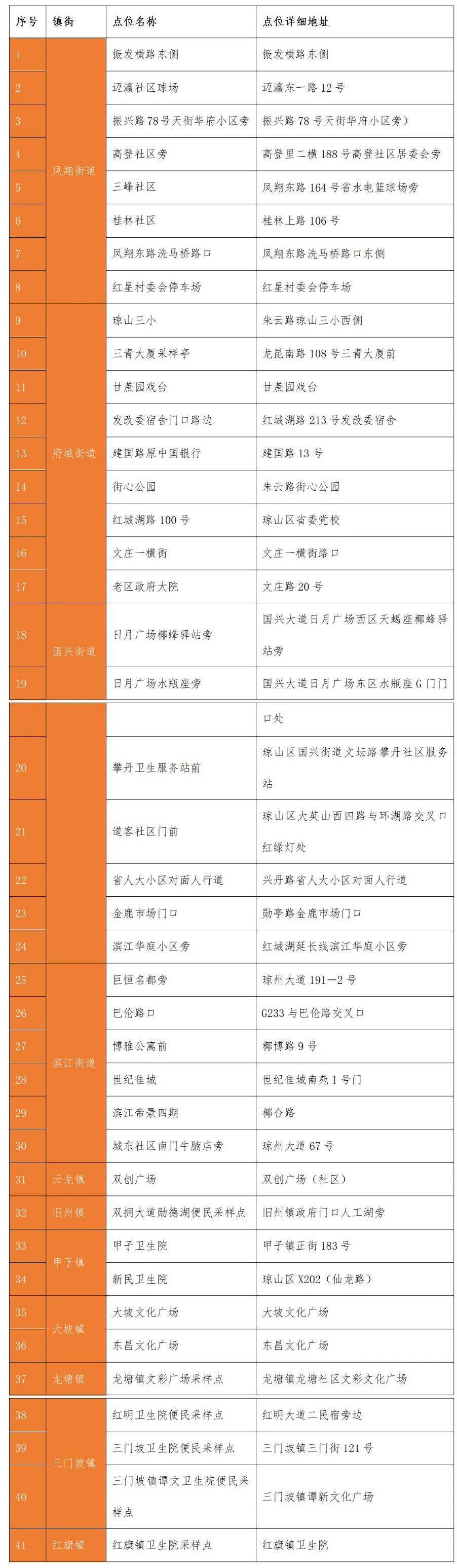 微信图片_20221220132340.jpg