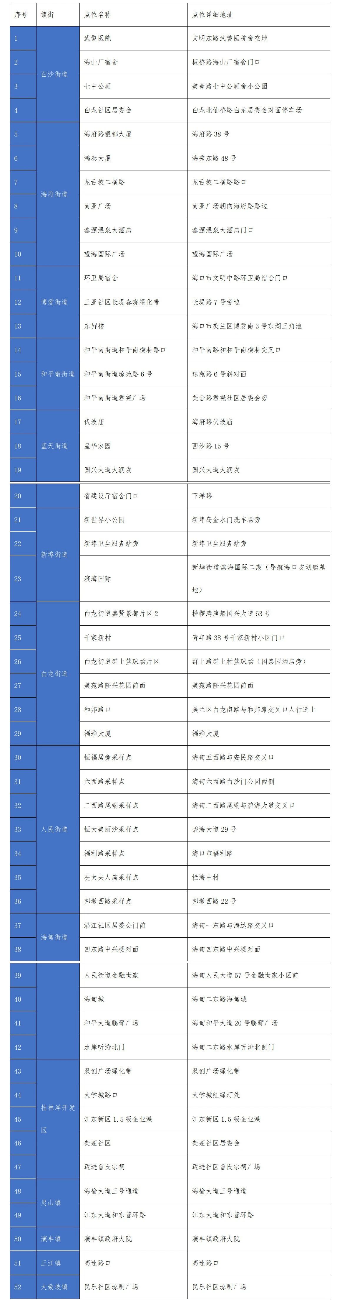 微信图片_20221220132343.jpg