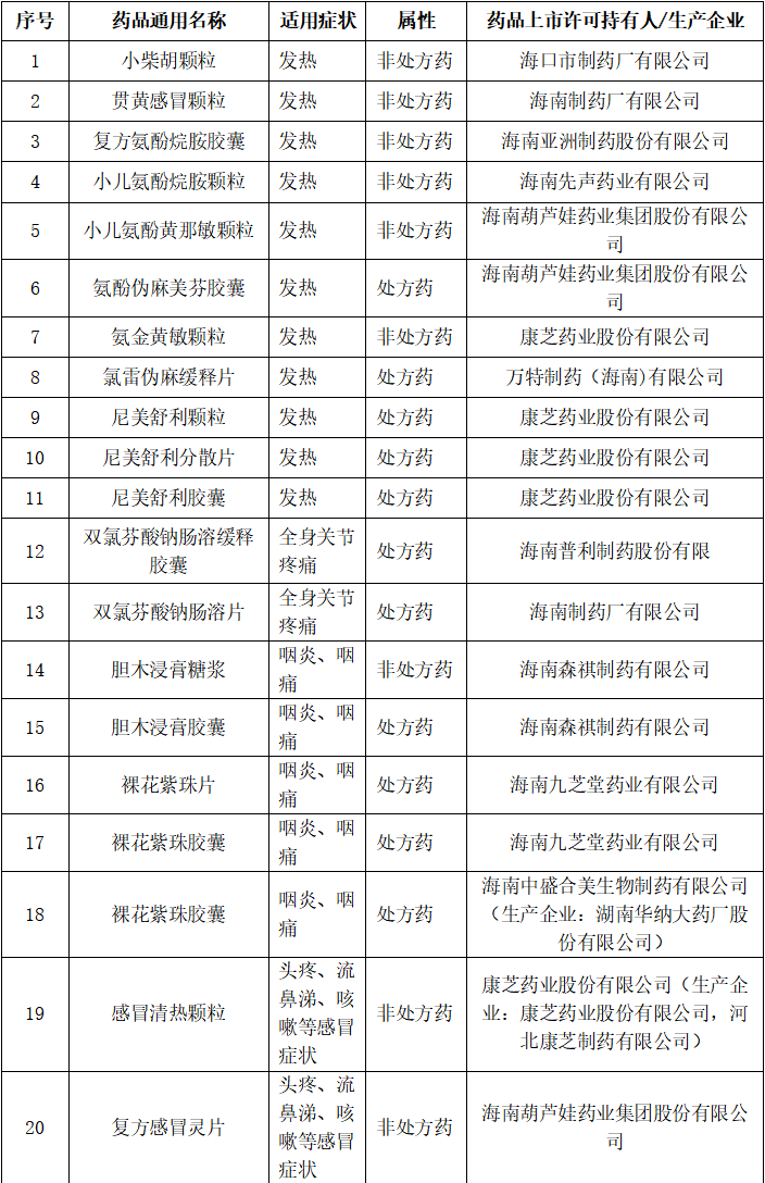 微信图片_20221230152704.png