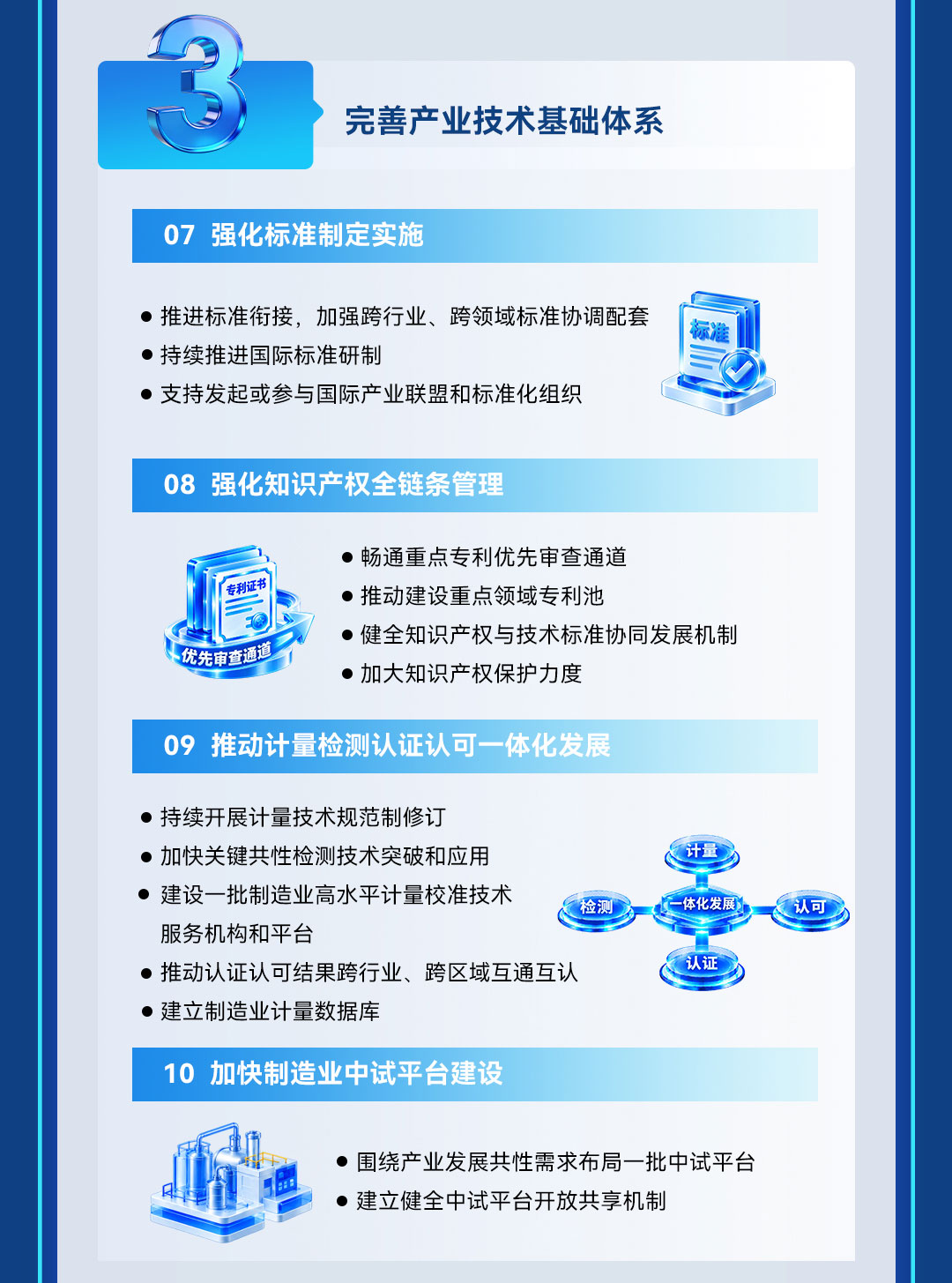 1792653689228205.jpg 产业基础能力提升“十五五”规划5_03.jpg